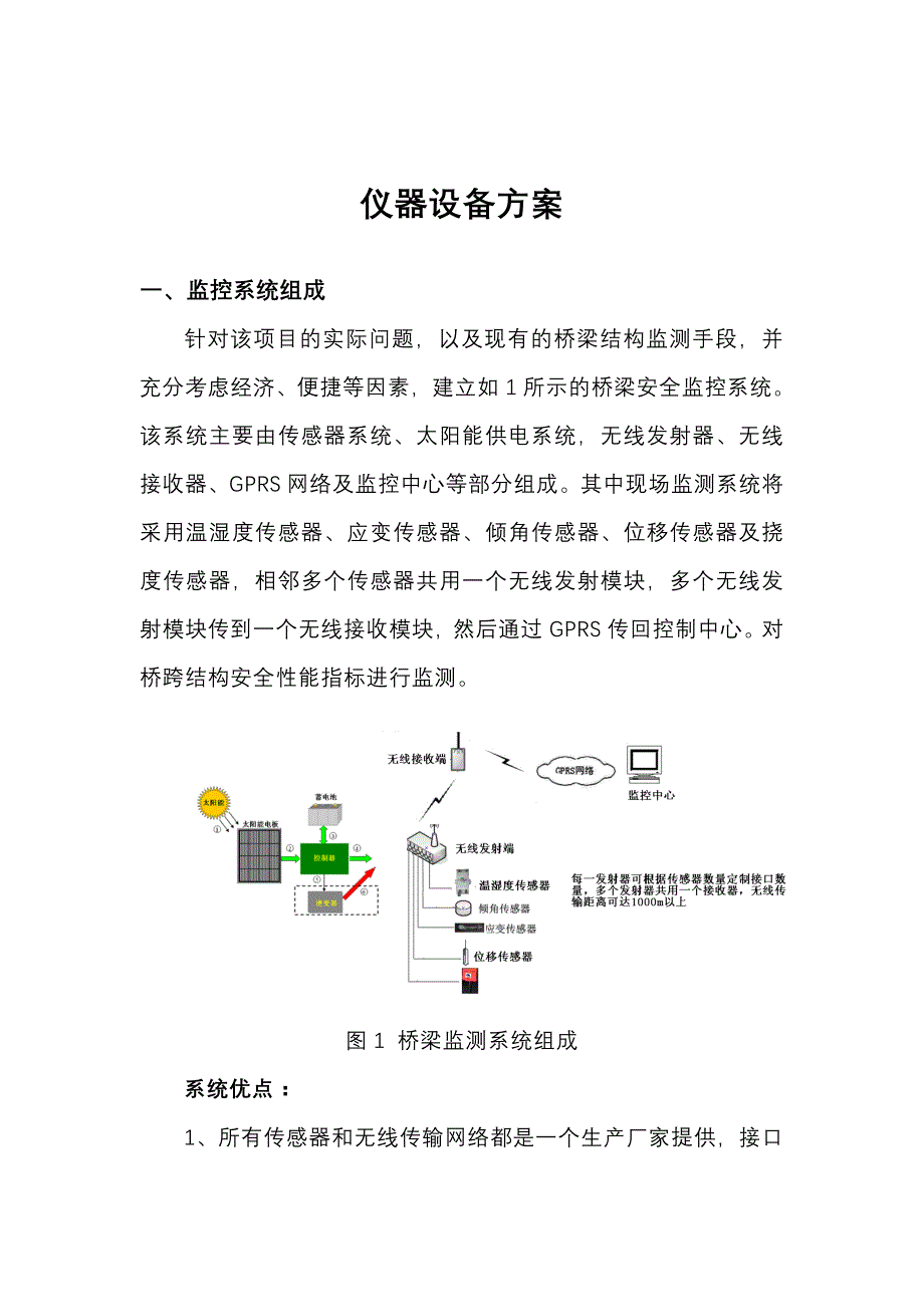 北京飞拓信达桥梁监测仪器设备方案.doc_第2页