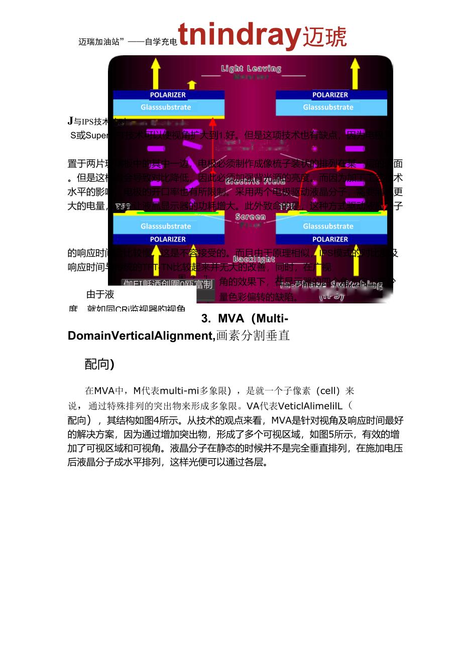 LCD广视角技术小结_第3页