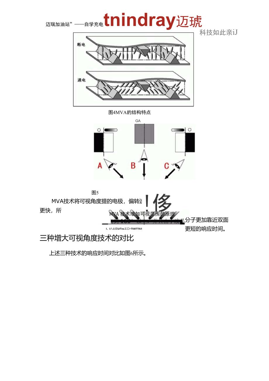 LCD广视角技术小结_第4页