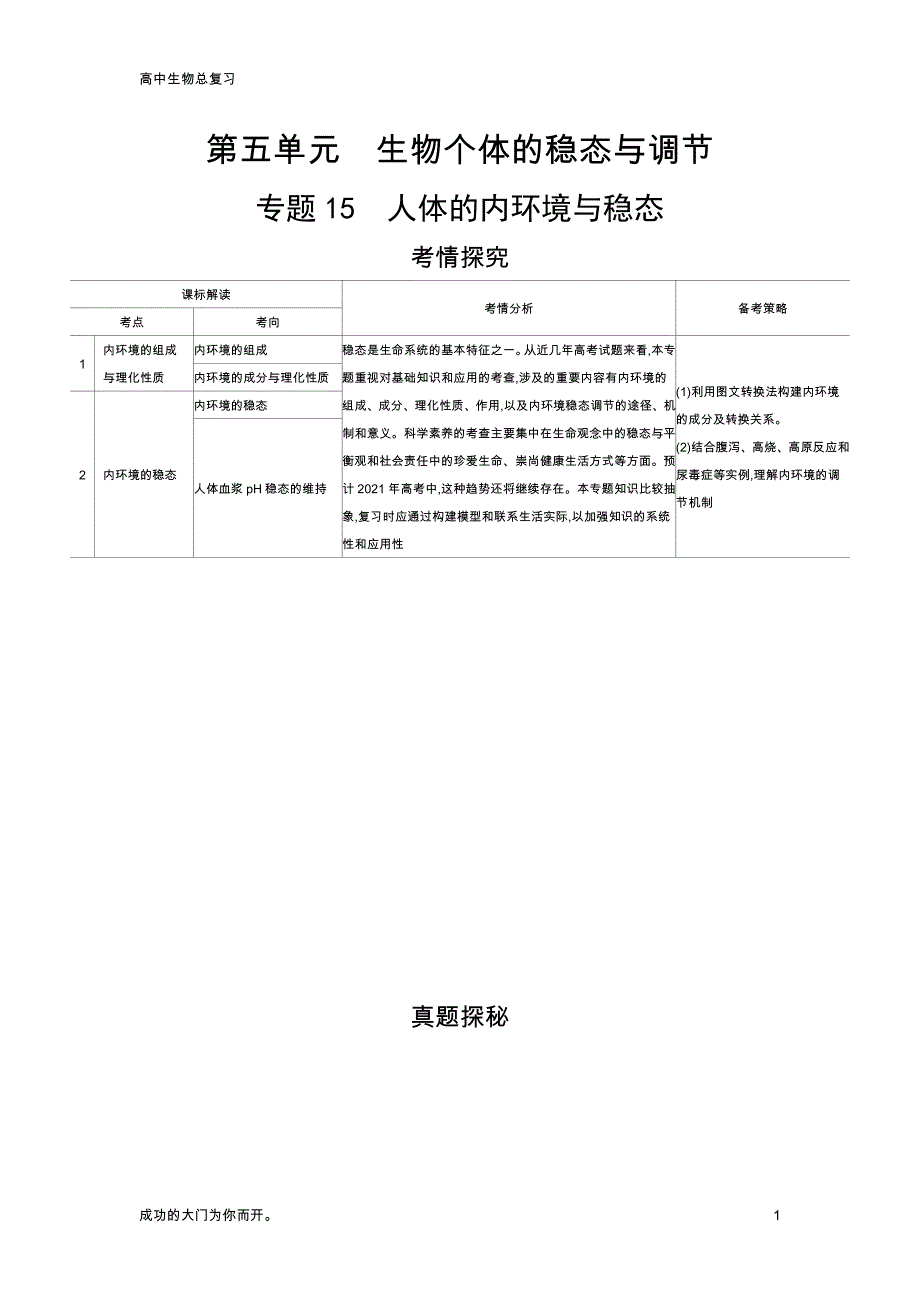 新高考版生物总复习专题15人体的内环境与稳态（试题练）教学讲练_第1页