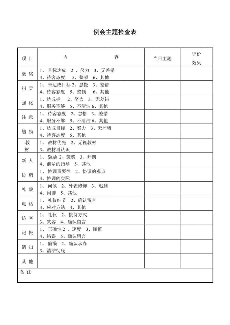 部属行为意识分析表.doc_第2页