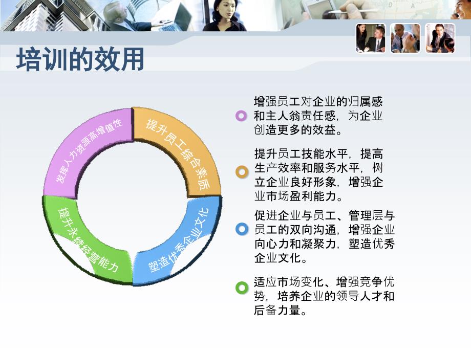 企业大学建设白皮书_第4页