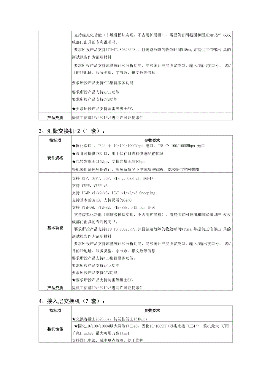 交换机采购技术参数_第2页