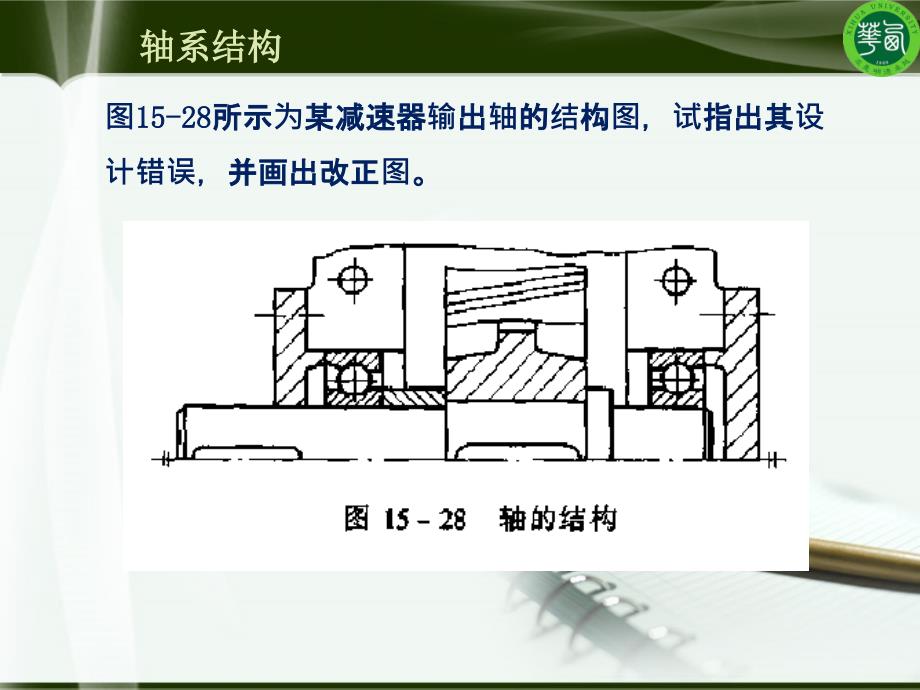 机械设计课程总复习_第4页