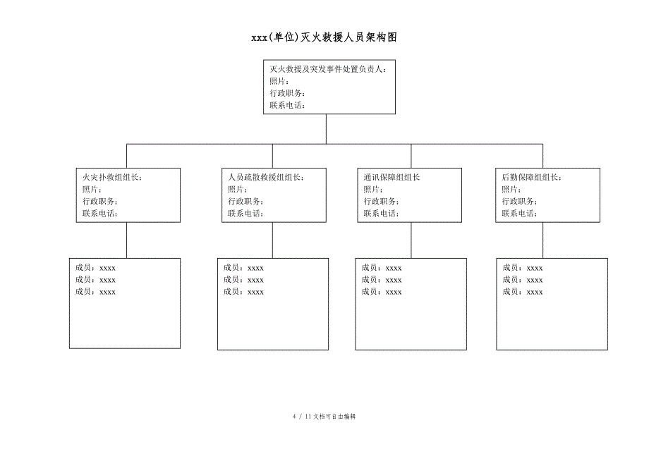 消防控制室上墙制度全_第4页