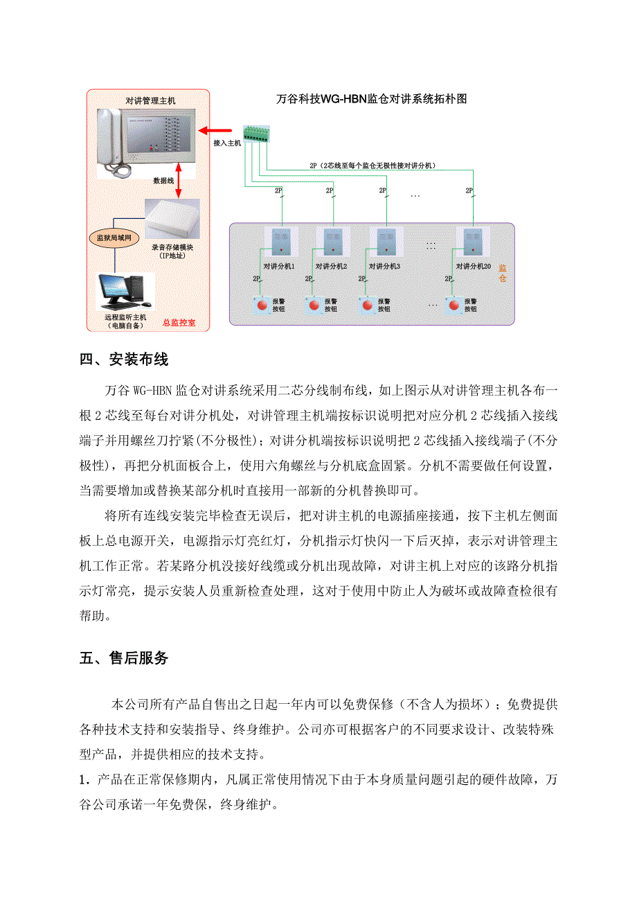 监仓对讲系统方案及配置清单_第4页