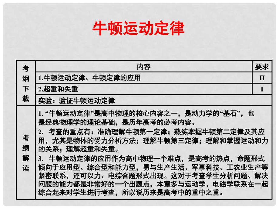 高考物理一轮专题 牛顿运动定律突破课件 鲁科版_第1页