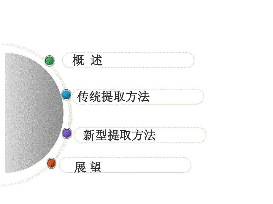 柠檬酸提取工艺ppt课件_第2页