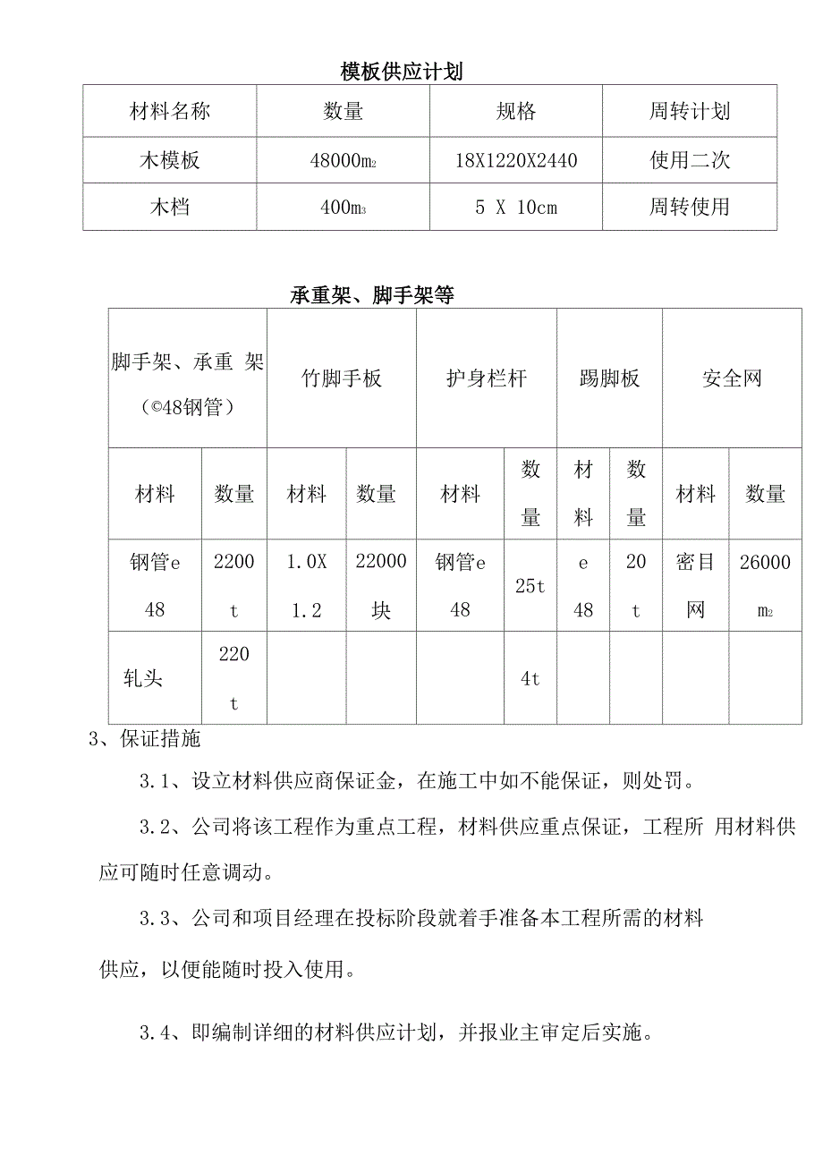 厂房施工劳动力和材料设备供应计划_第4页