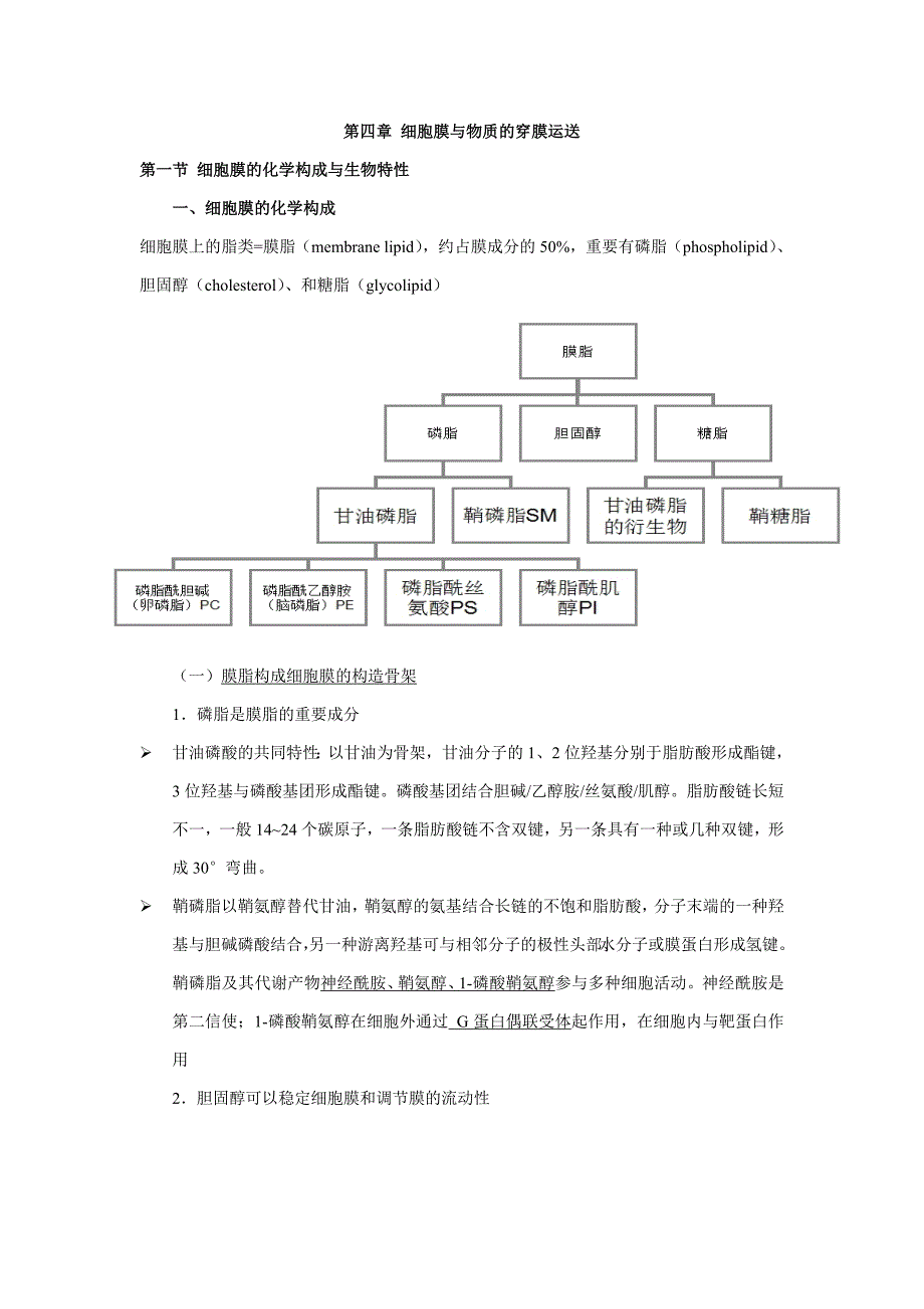 细胞生物学之笔记细胞膜与物质的穿膜运输_第1页