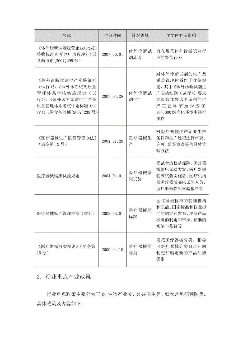 分子诊断行业分析报告_第4页