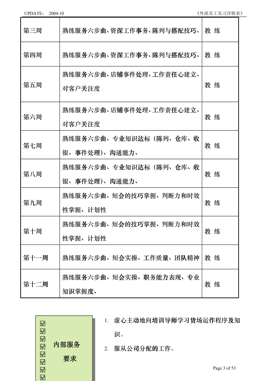 资深服务员实习阶段考核跟进表_第3页