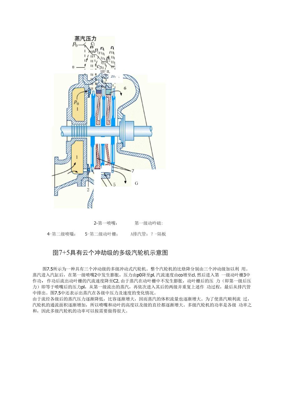 汽轮机原理及运行_第4页