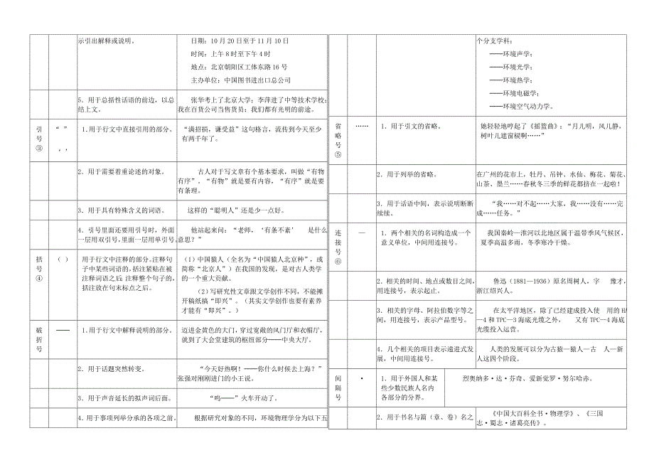 标点符号-八年级.doc_第2页