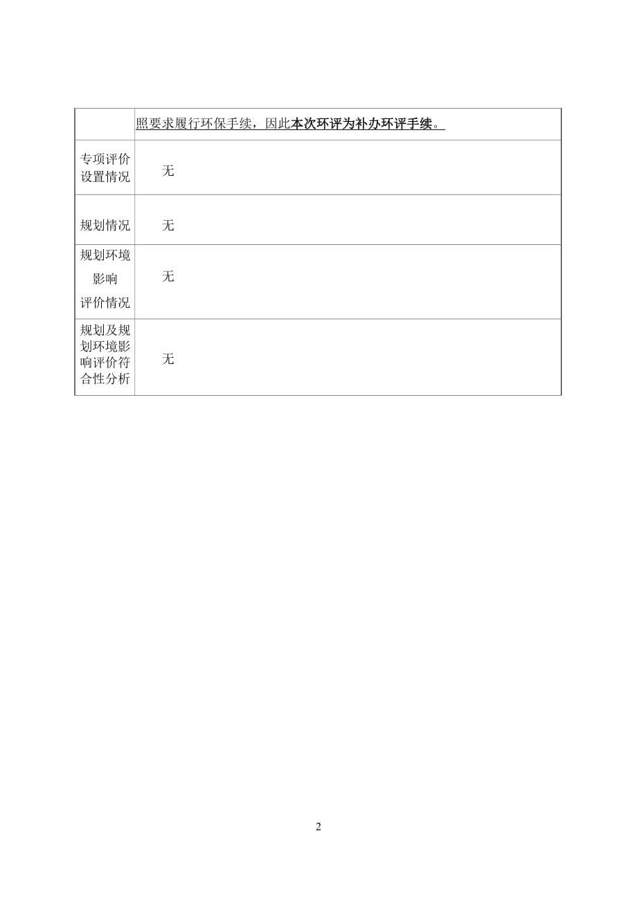 三台县鸿煊水力发电站绵阳市三台县鸿煊电站增效扩容改造工程环评报告.docx_第5页