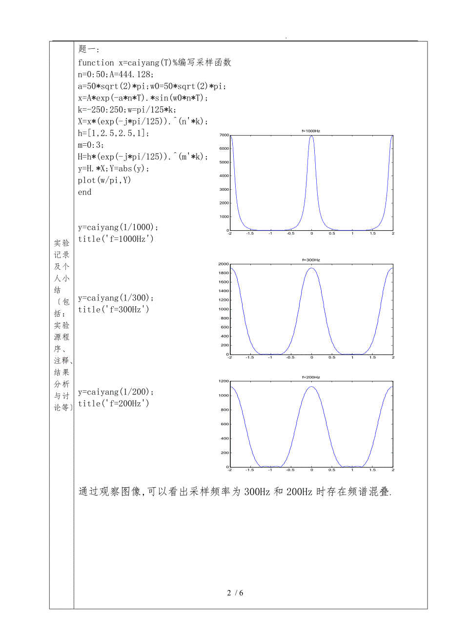 《信号与系统》实验四_第2页