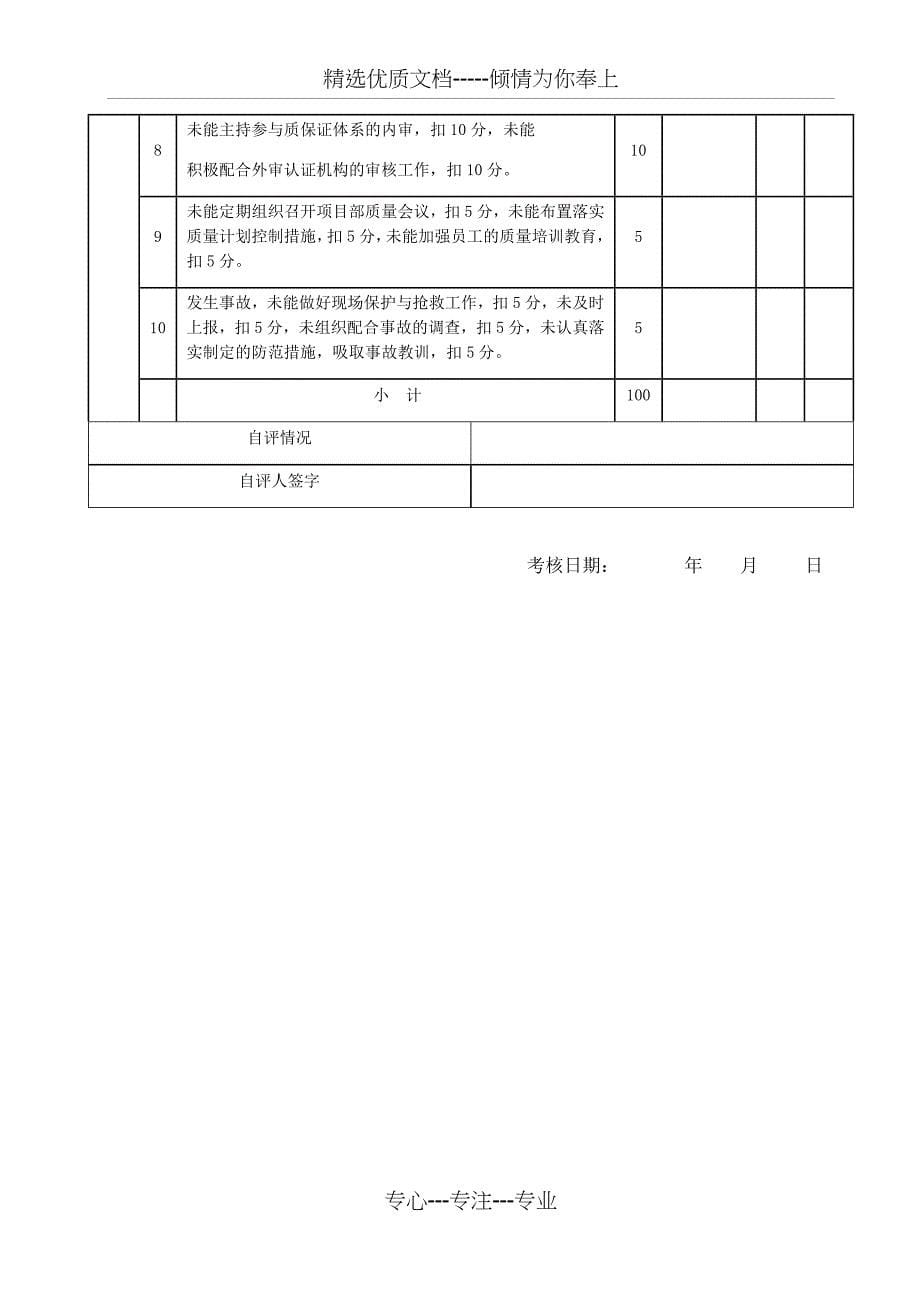 质量责任制考核范本_第5页