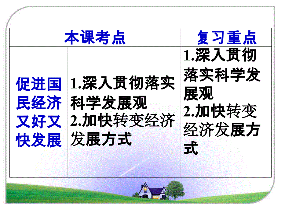 4.10.2围绕主题,抓住主线_第2页