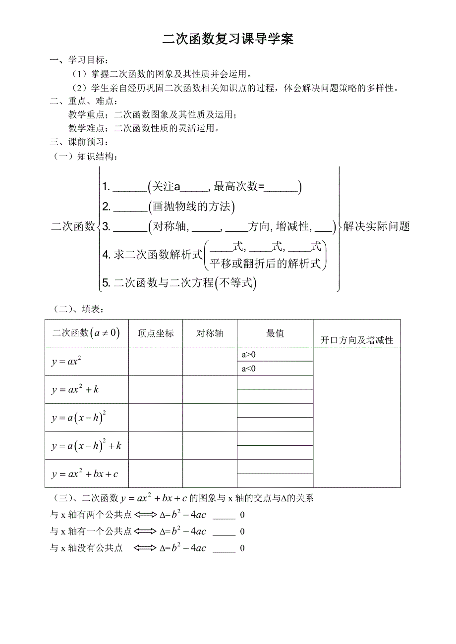 二次函数复习课预学案1.doc_第1页