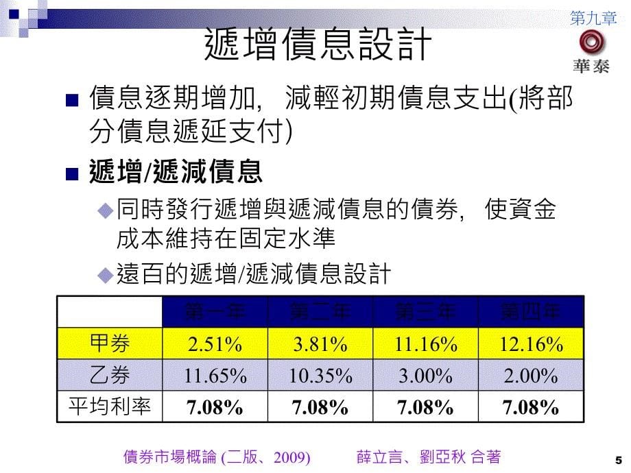 债券创新设计_第5页