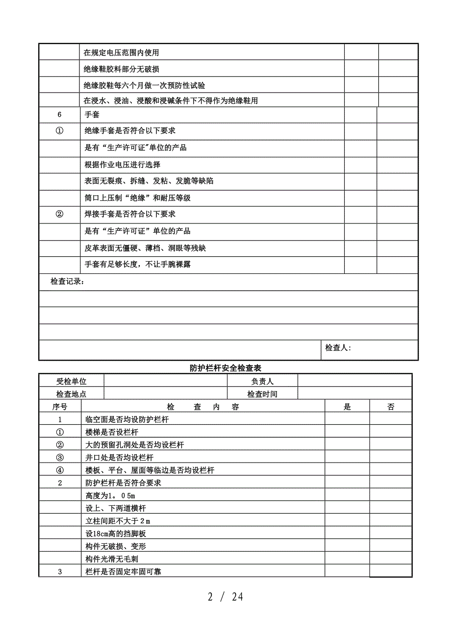 个人防护用品安全检查表_第2页