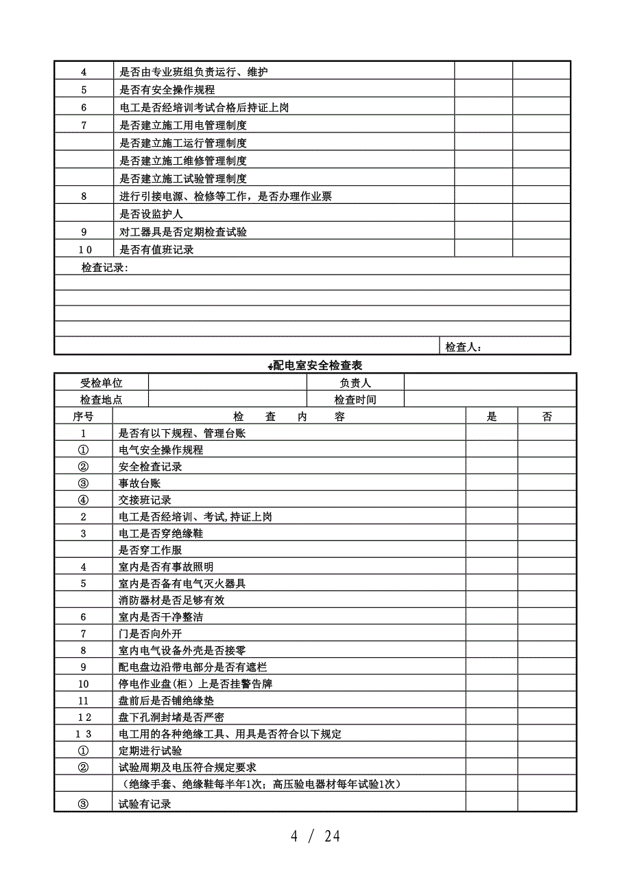 个人防护用品安全检查表_第4页