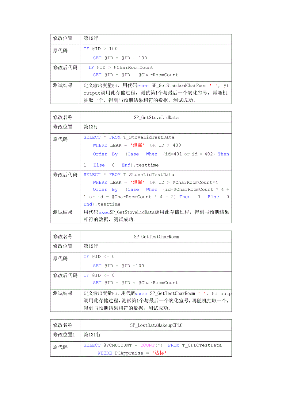 和炭化室数量相关的储存过程.doc_第2页