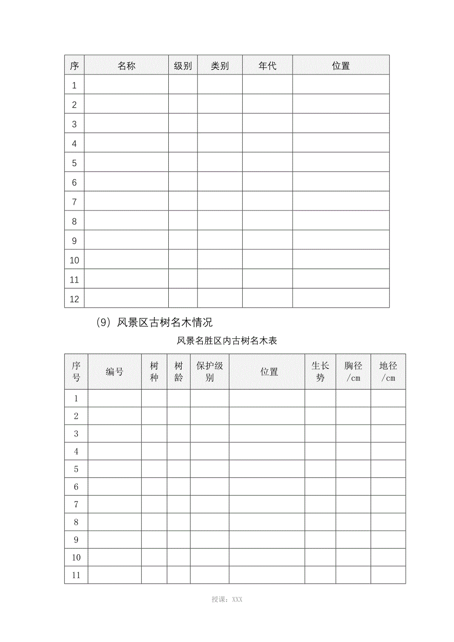 风景区调查提纲新_第4页