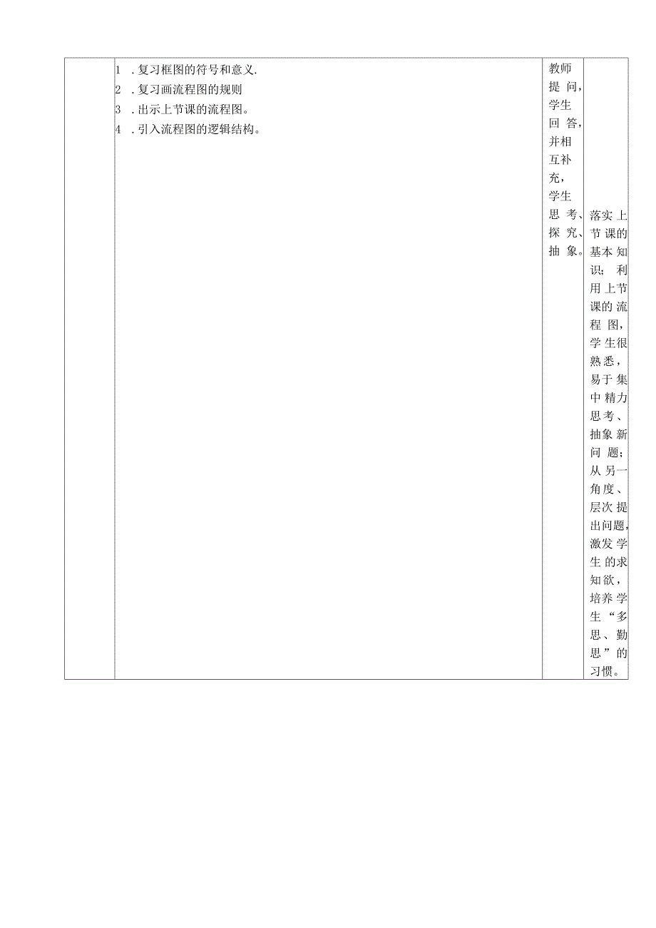 《算法的三种基本逻辑结构和框图表示》教案高品质版_第3页