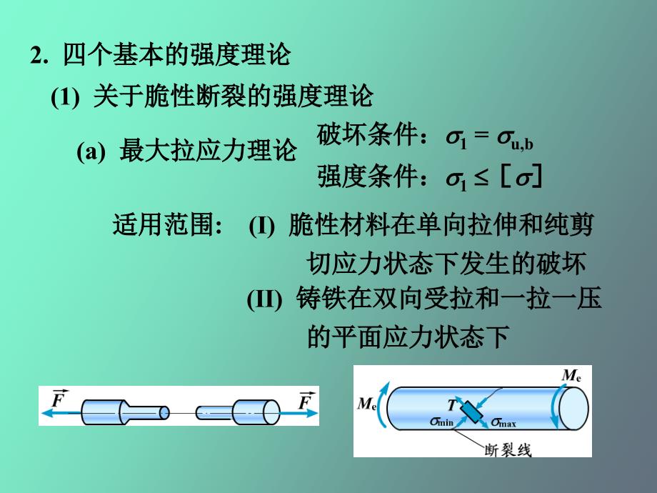 复杂应力状态强度问题_第4页