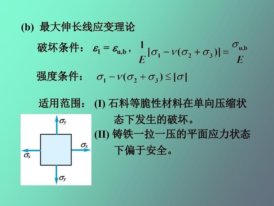 复杂应力状态强度问题_第5页