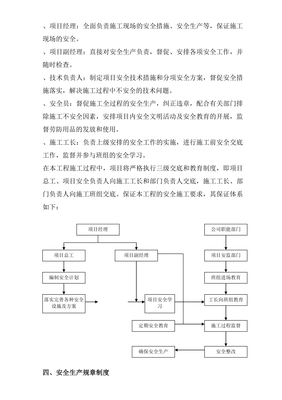 安全文明施工方案wr_第3页