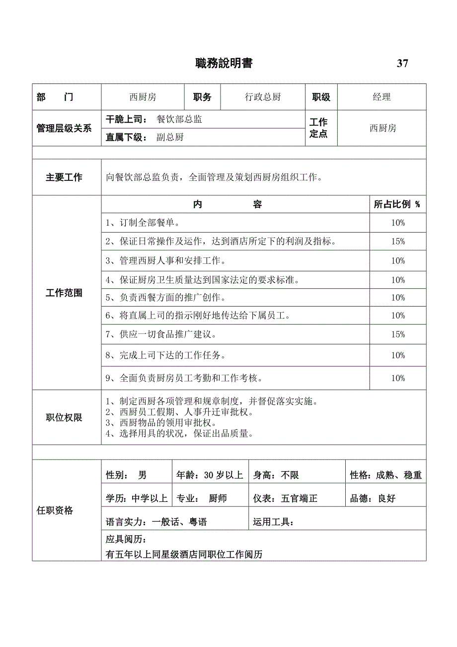 西厨职务说明书_第1页