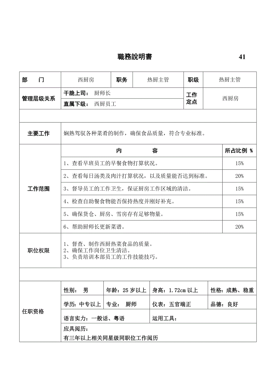 西厨职务说明书_第3页