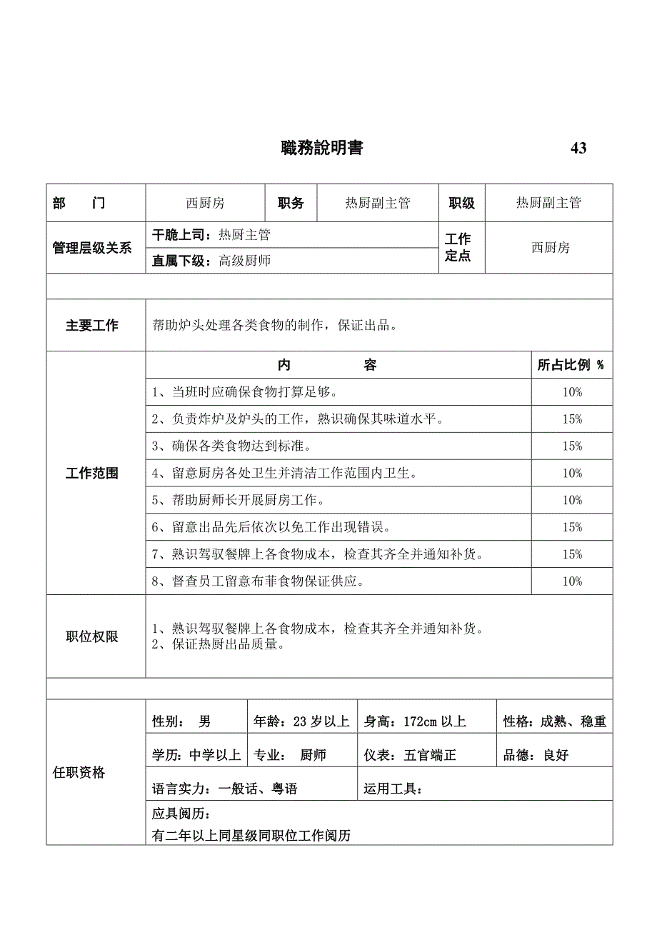 西厨职务说明书_第4页