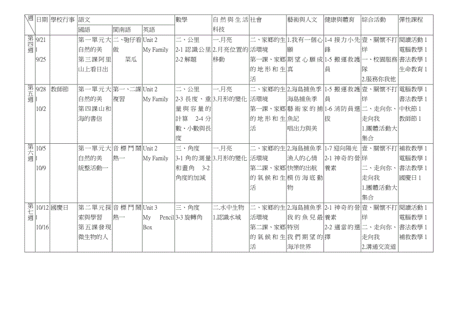 彰化县98学年度上学期南兴国民小学四年级教学进度表.doc_第2页