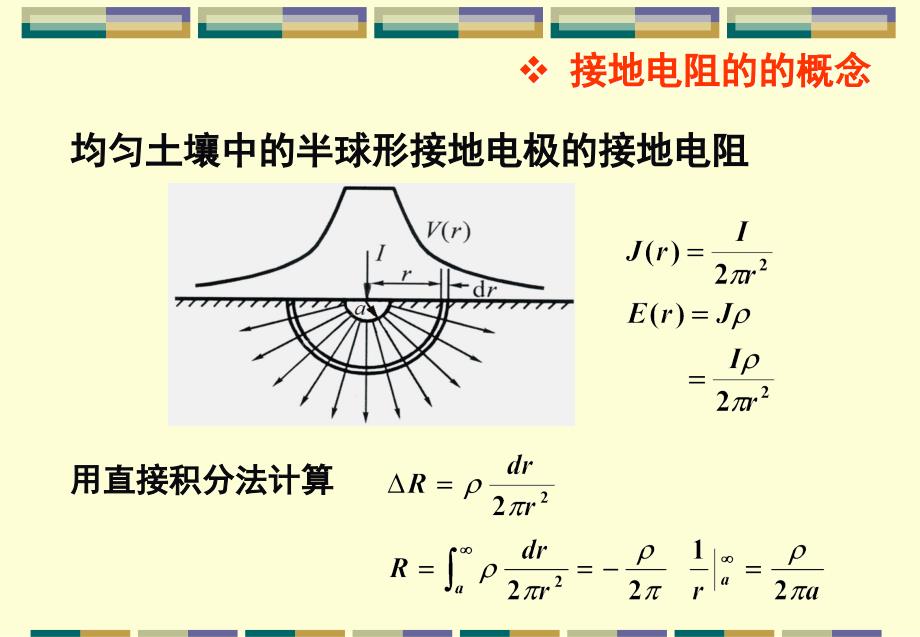 电力系统接地技术陈慈萱ppt课件_第2页