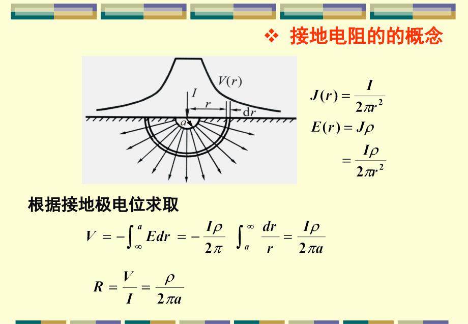 电力系统接地技术陈慈萱ppt课件_第3页