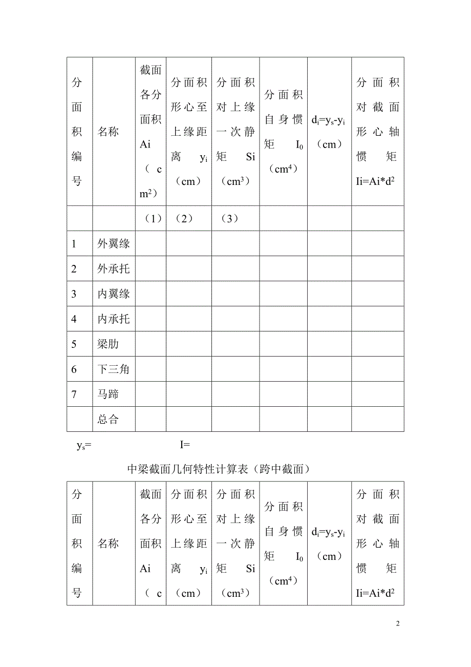 装配式预应力混凝土T梁桥计算实例.doc_第2页