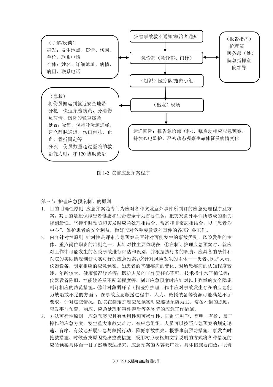 临床护理应急预案与流程_第3页