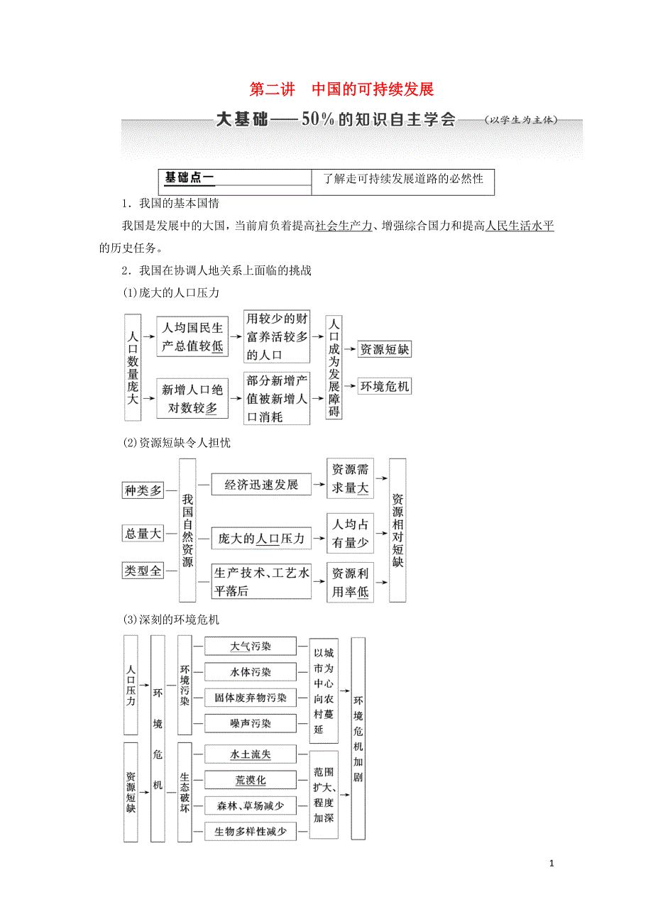 高考地理一轮复习第六章人类与地理环境的协调发展第二讲中国的可持续发展学案含解析_第1页