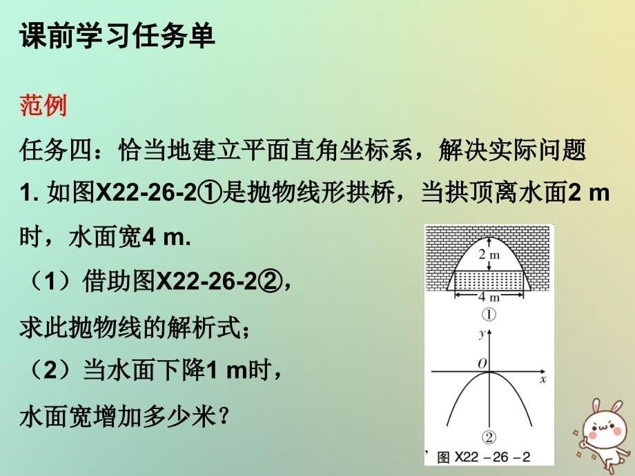 九年级数学上册第二十二章二次函数第26课时实际问题与二次函数3mdash实物抛物线小册子课件新版新人教版_第5页