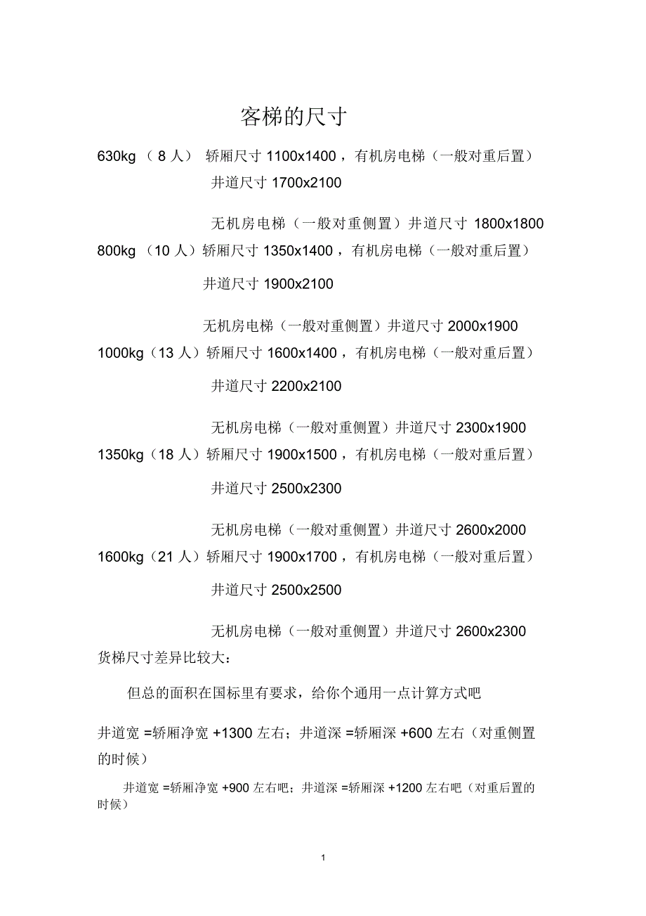 一般电梯尺寸精编版_第1页