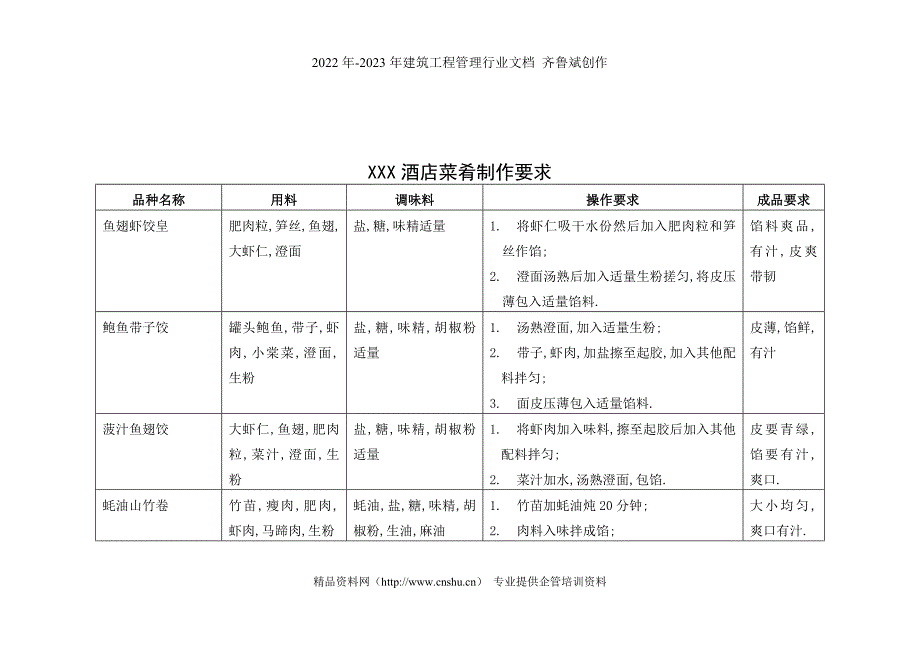 某酒店菜肴制作要求（14P）_第1页