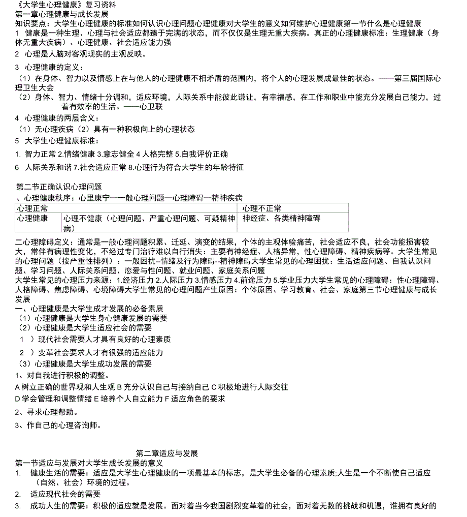 《大学生心理健康教育》复习资料_第1页