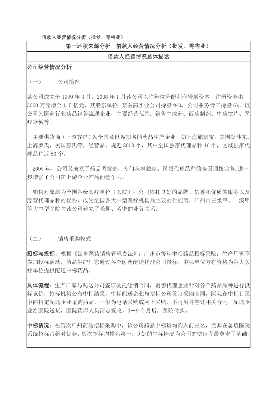 k9a企业银行贷款案例分析五借款人经营情况分析批发零售业_第1页