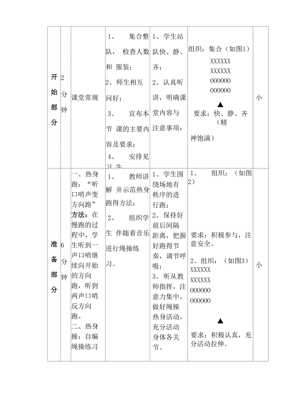 第3课跳短绳：单脚交换跳_第2页