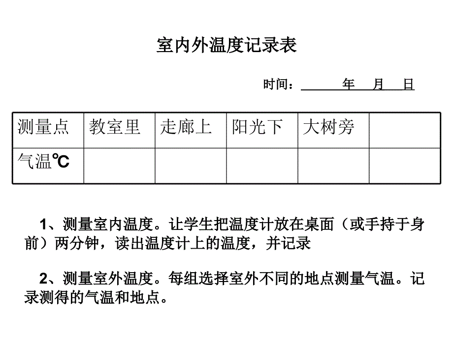 温度和气温陈建秋PPT课件_第4页