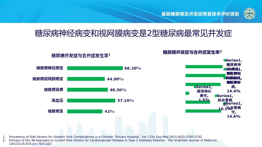 基层糖尿病及并发症筛查技术评价项目课件_第4页