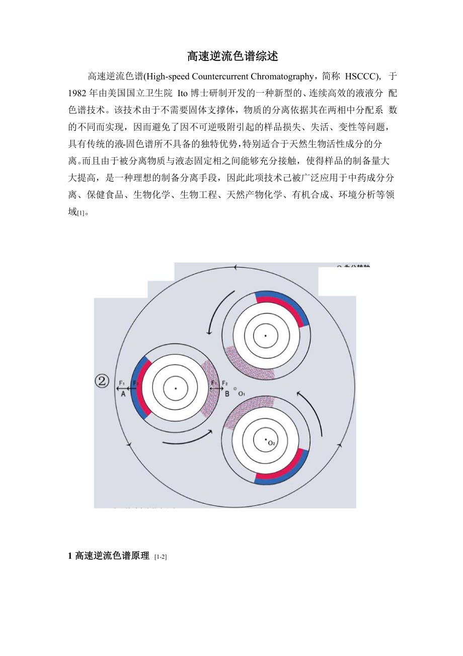 高速逆流色谱_第1页